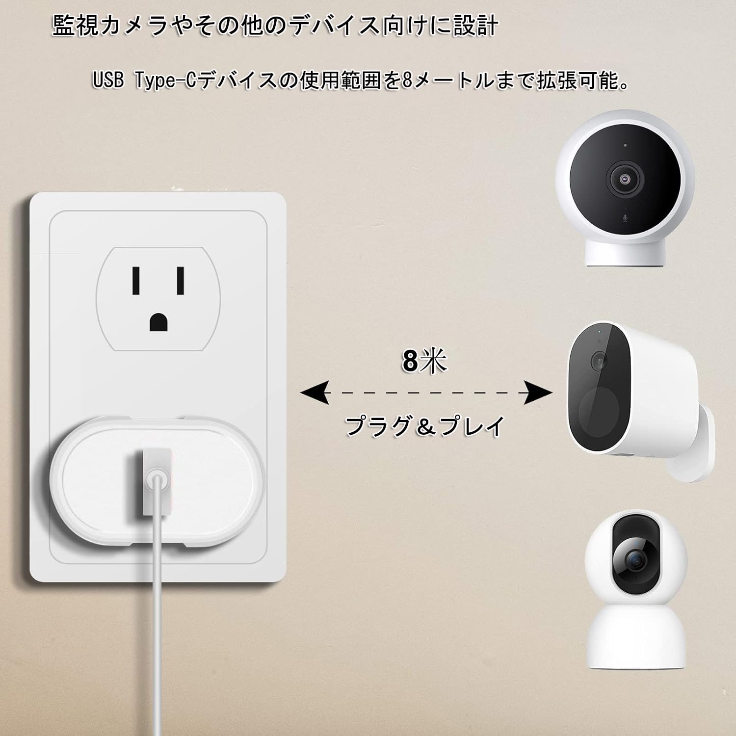 Amazon.co.jp: 8m USB-A to Cケーブル CCTV WiFiセキュリティカメラ用
